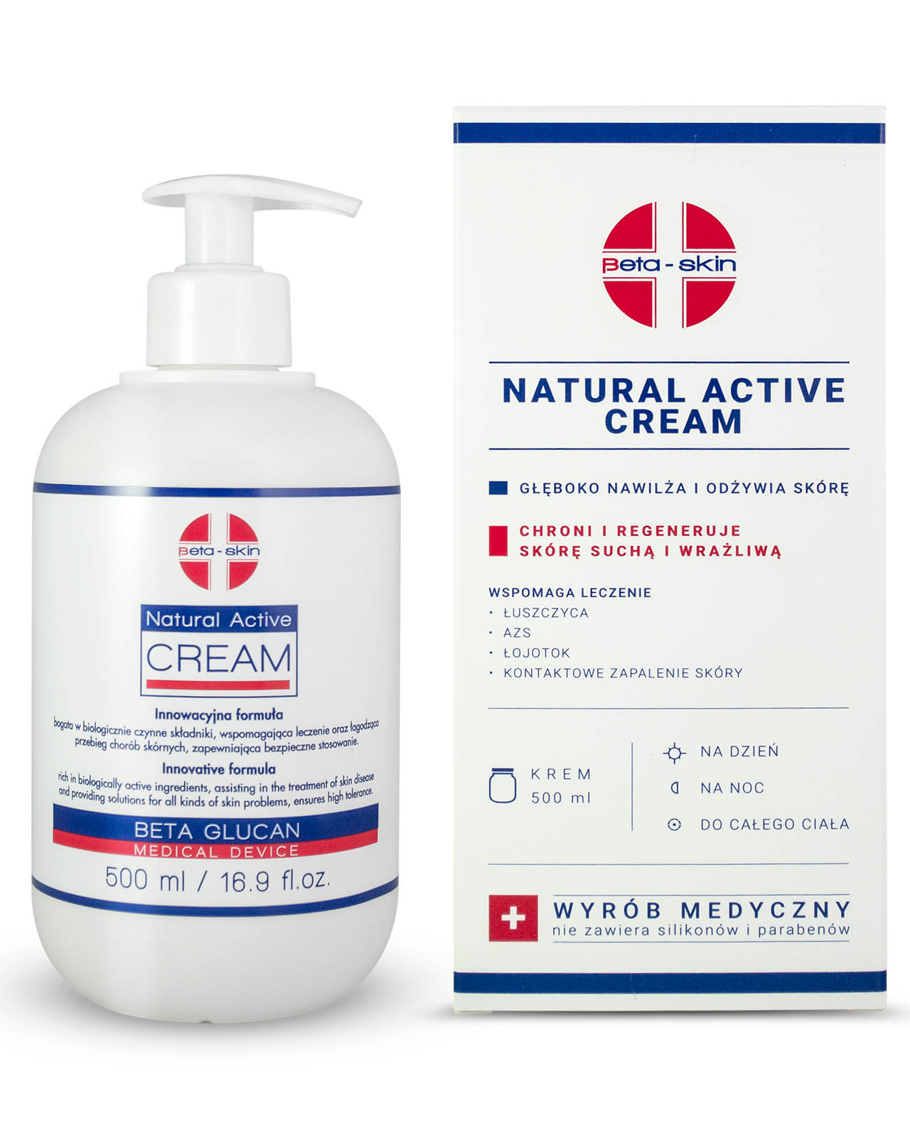 Natural Active Cream (NAC)
